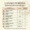quanti gomitoli di lana puressa servono tabella della quantità di gomitoli di pura lana vergine puressa di lanaio servono per realizzare una maglia, una sciarpa, una copertina neonato ai ferri e uncinetto e con lavoro a maglia